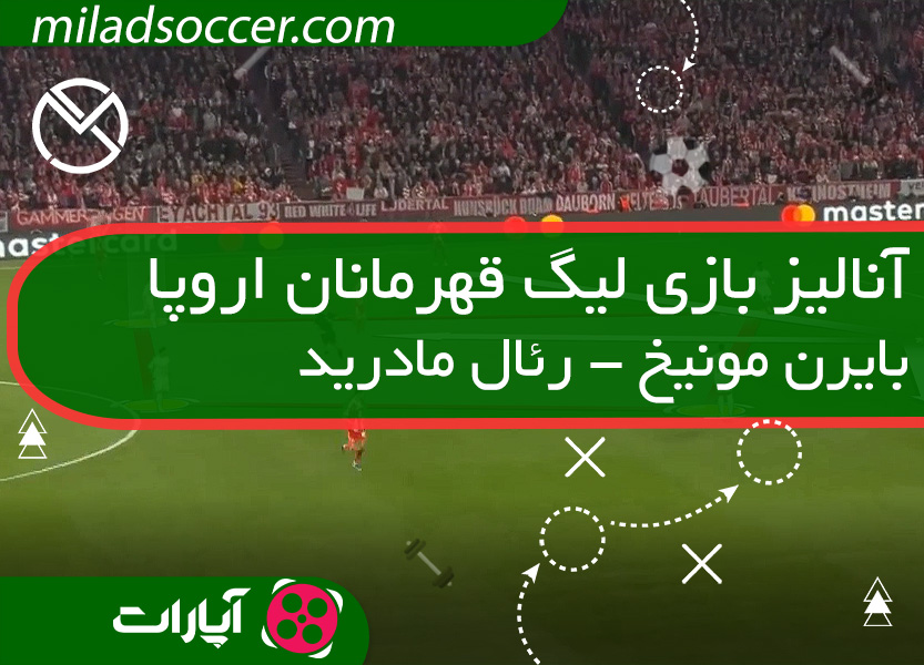 https://miladsoccer.com/image/catalog/Video/Bayern-Real-2026-Analysis-miladsoccer.jpg