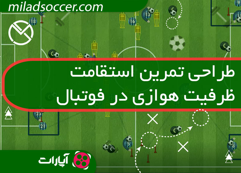 https://miladsoccer.com/image/catalog/Video/Eyrobic-Training-Pass-miladsoccer.jpg