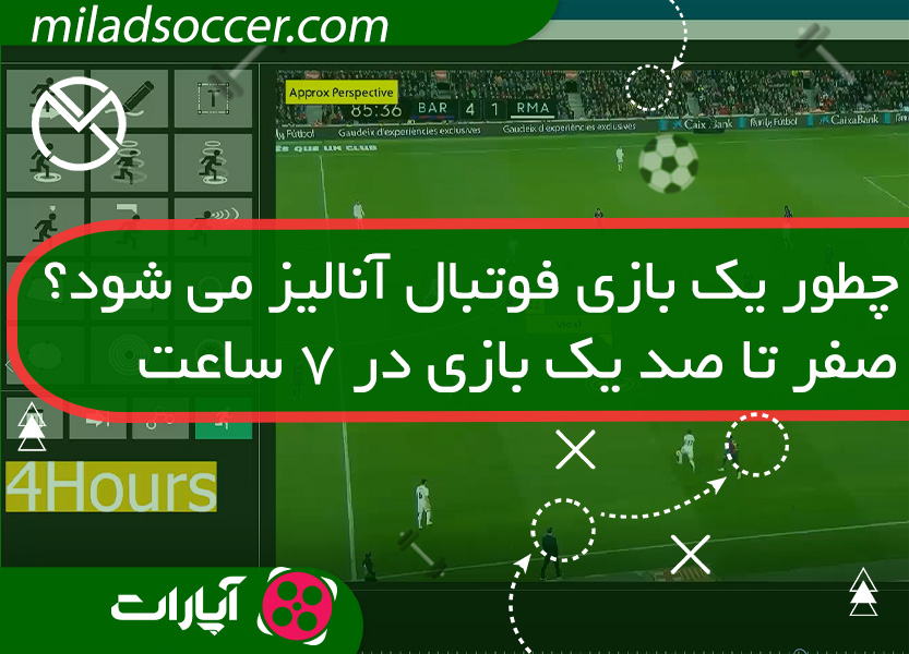 https://miladsoccer.com/image/catalog/Video/How-to-create-a-match-analysis-miladsoccer.jpg