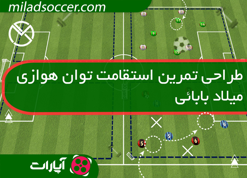https://miladsoccer.com/image/catalog/Video/Power-Eyrobic-Training-4v4-miladsoccer.jpg